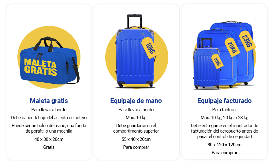 maleta ryanair